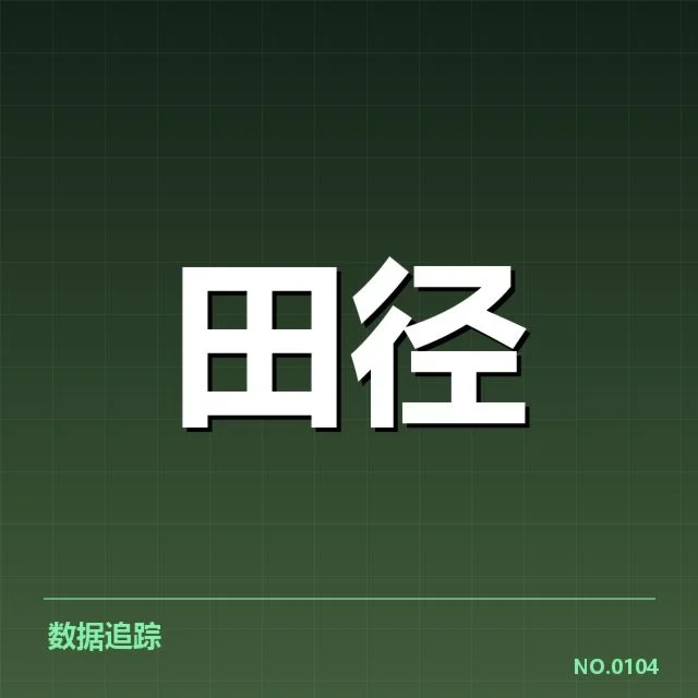 中国田径队世锦赛阵容:先锋选手阵容实力几何